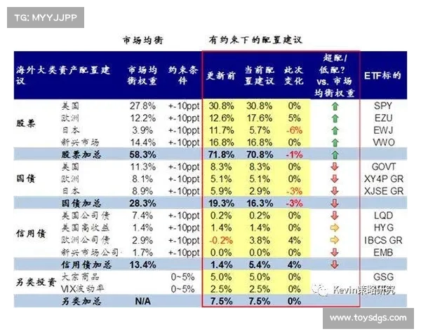 英超品牌价值提升与海外市场拓展策略分析 英超品牌价值提升与海外市场拓展策略分析